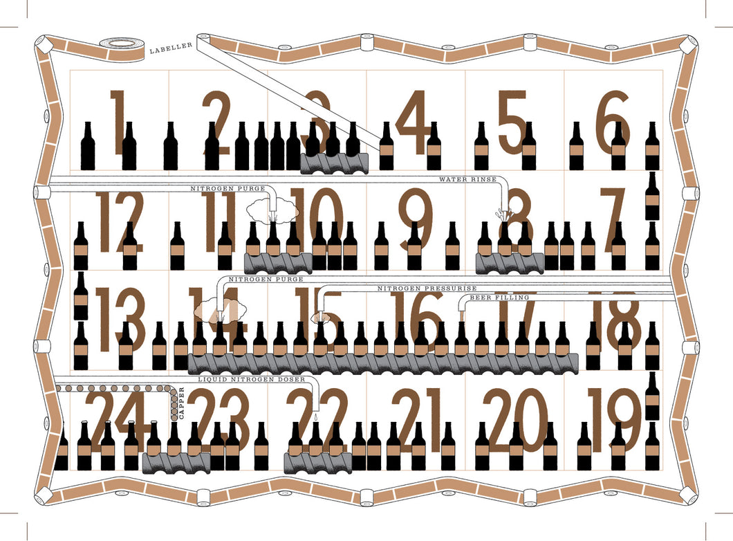 Calendar with beer bottles on a bottlin line arranged in a grid format on a white background